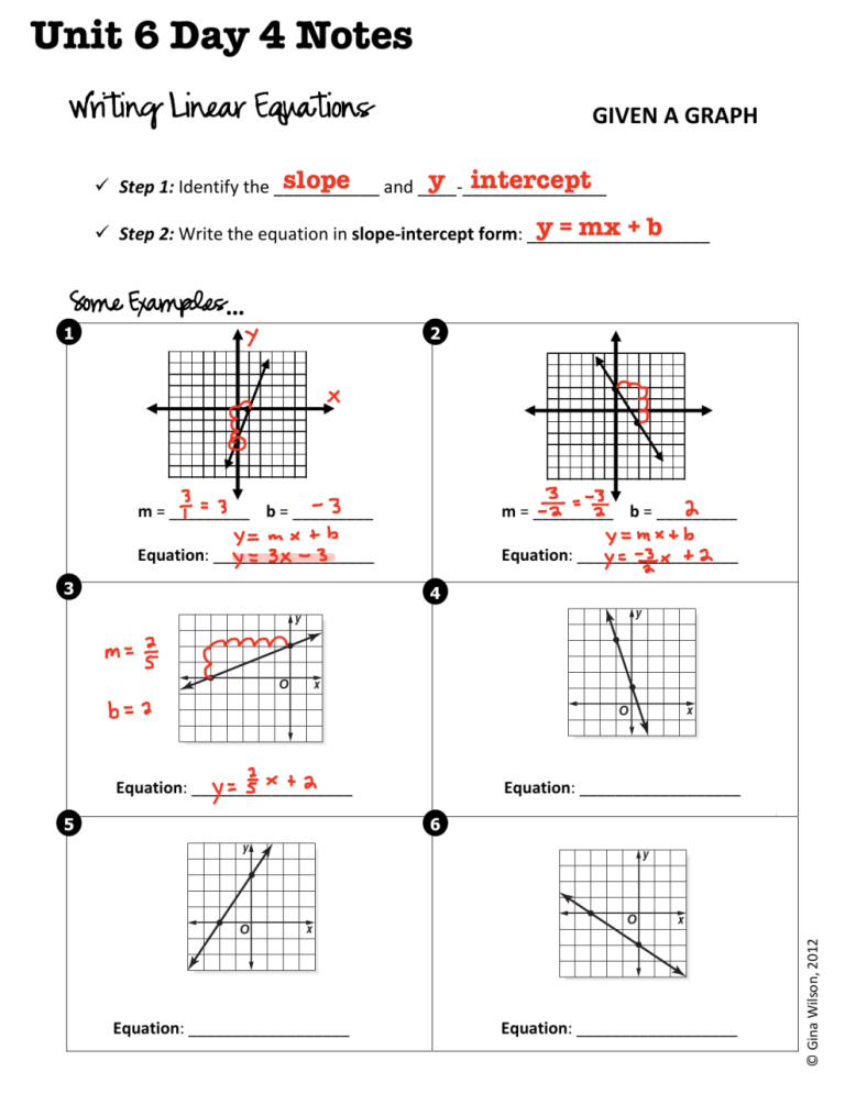 Writing Equations Of Linear Graphs Worksheet