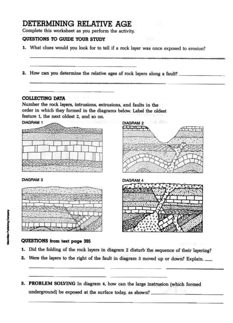 Fossils And Relative Dating Worksheet Answer Key Pdf
