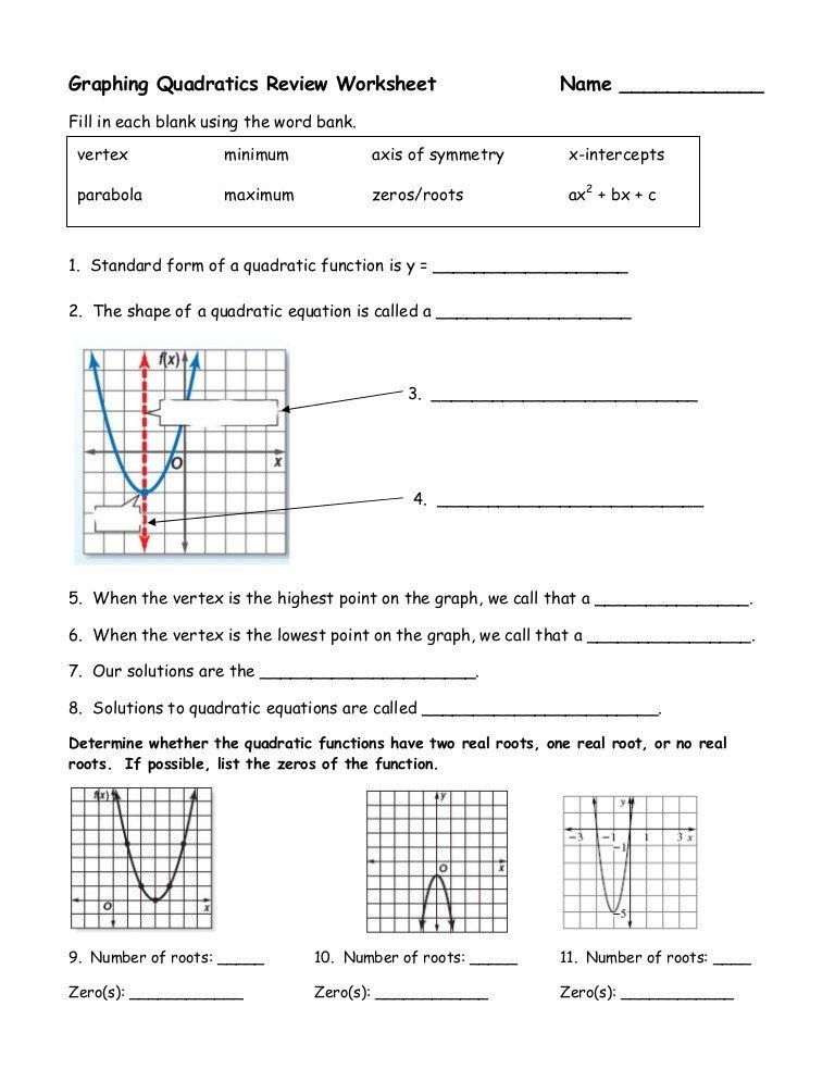 Algebra 1 8.2 Worksheet Characteristics Of Quadratic Functions Answer Key