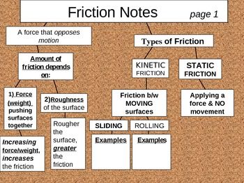 Types Of Friction Worksheet Answer Key