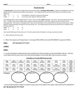 Atomic Basics Worksheet Part C Answer Key