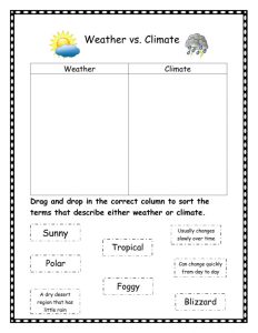 Weather vs climate worksheet