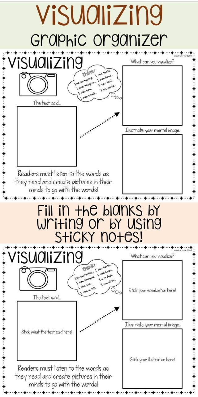 Visualizing Reading Strategy Worksheet Pdf