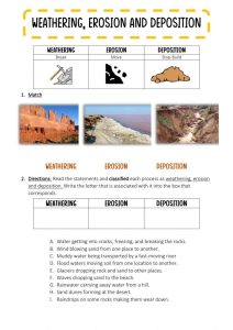 ️Erosion Worksheet Answers Free Download Qstion.co