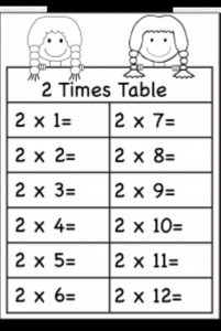 2 times table interactive worksheet