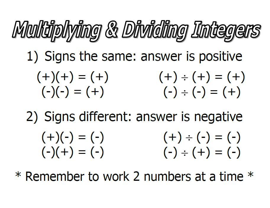 Multiplying And Dividing Integers Lessons Tes Teach in 2020