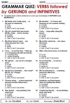 English Grammar For Beginners Worksheets Pdf