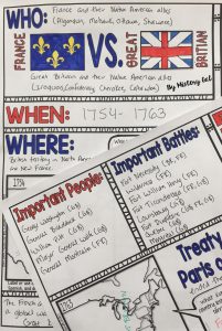 These French and Indian War doodle notes engage students while