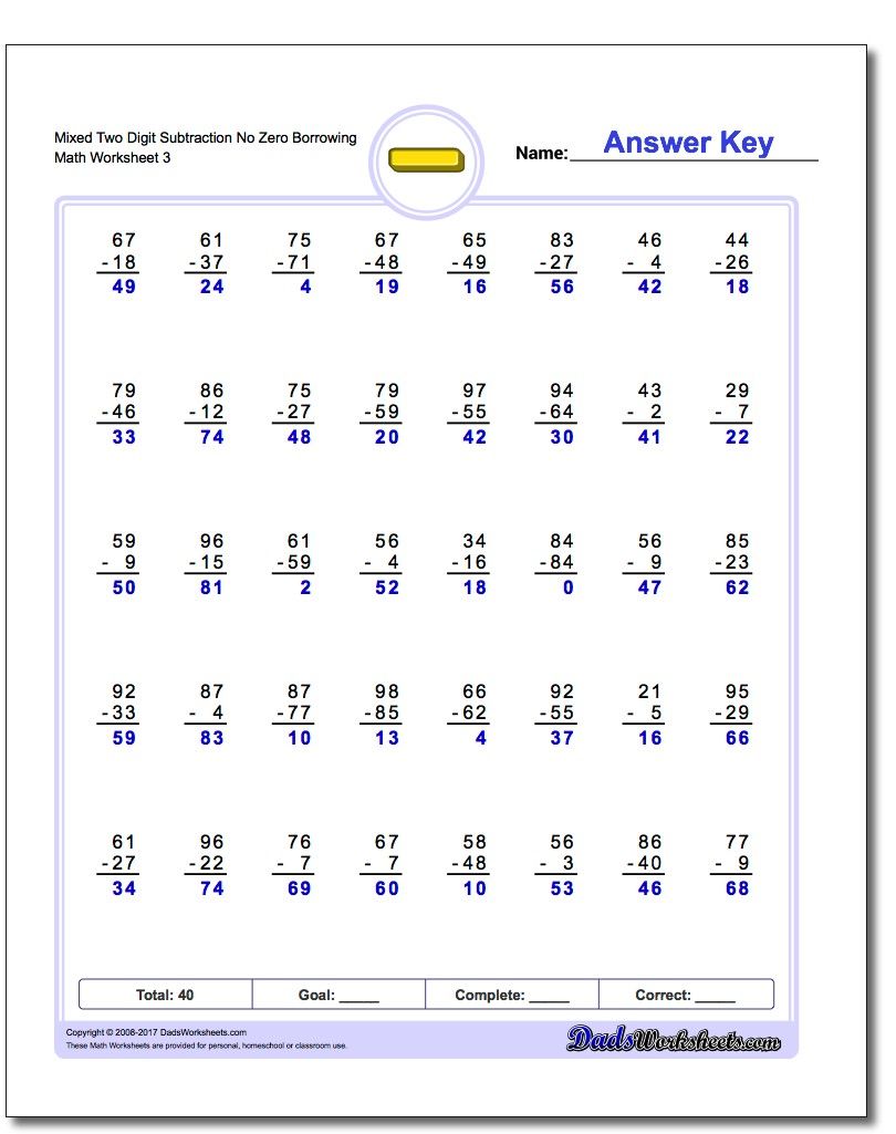 Vector Addition And Subtraction Worksheet Pdf