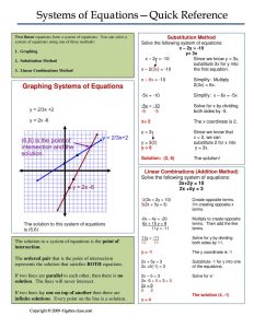 Pin by Algebra Class on Algebra Cheat Sheets Systems of equations