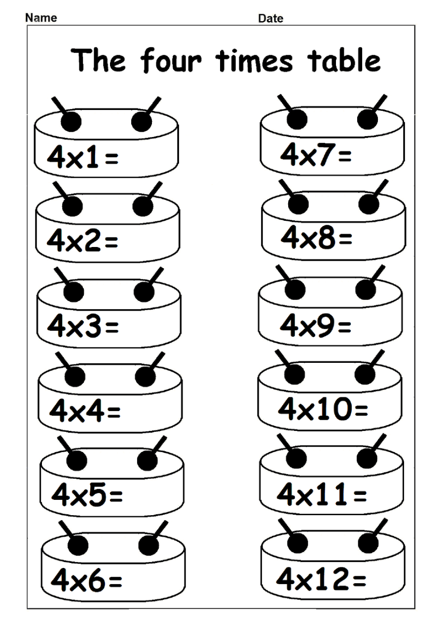 Multiplication By 4S Worksheet