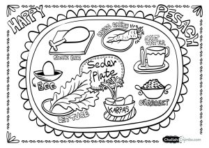 Coloring Page Seder Plate Challah Crumbs Seder plate, Passover