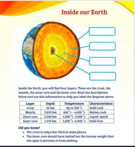 Earth layers worksheet