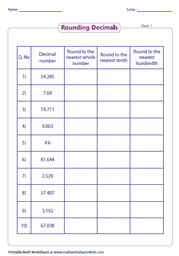 5th Grade Rounding Decimals Worksheets