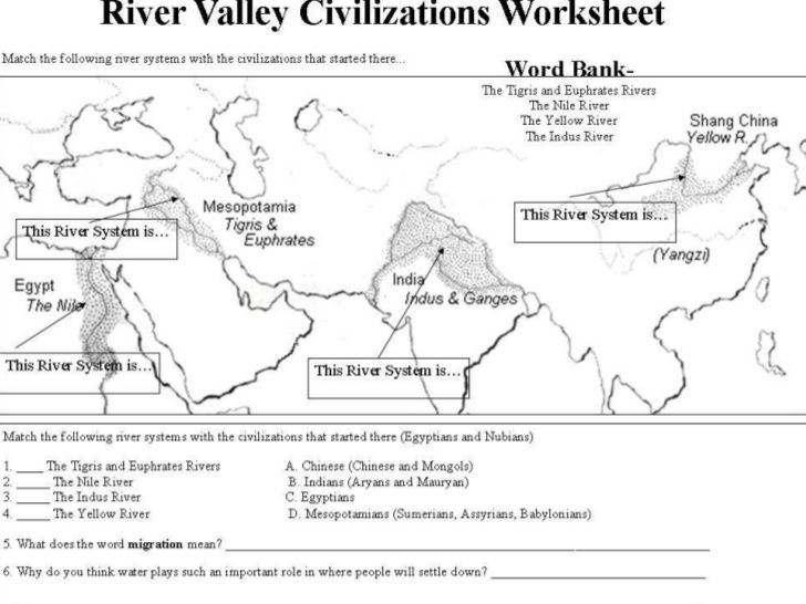 River Valley Civilizations Worksheet Answer Key