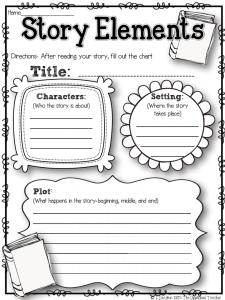 StoryElementsRecordingSheet.pdf Google Drive Story elements