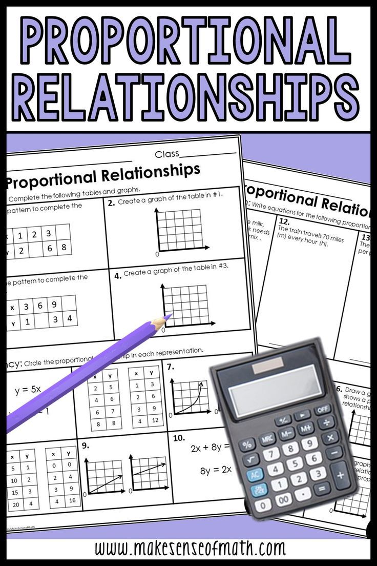 Graphing Proportional Relationships Worksheet Answer Key Pdf