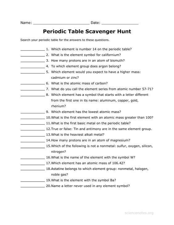 8th Grade Periodic Table Worksheets With Answers
