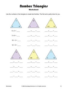 Fact families, Multiplication and division and The facts on Pinterest