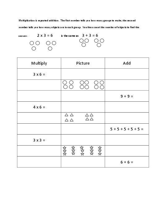 Repeated Multiplication Worksheet