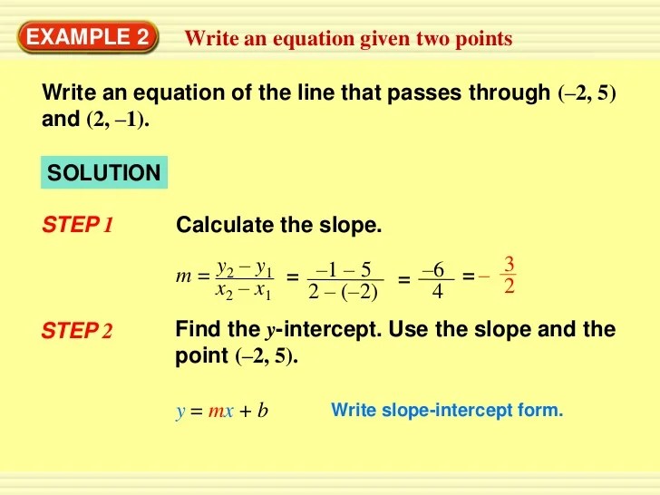 Writing Equations Given Two Points Worksheet Pdf