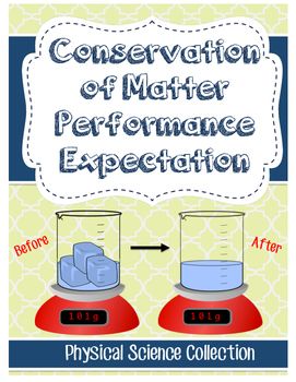 Conservation Of Matter 5th Grade Worksheet
