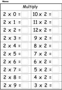 2 Times Table Worksheets to Print Math fact worksheets, Kindergarten