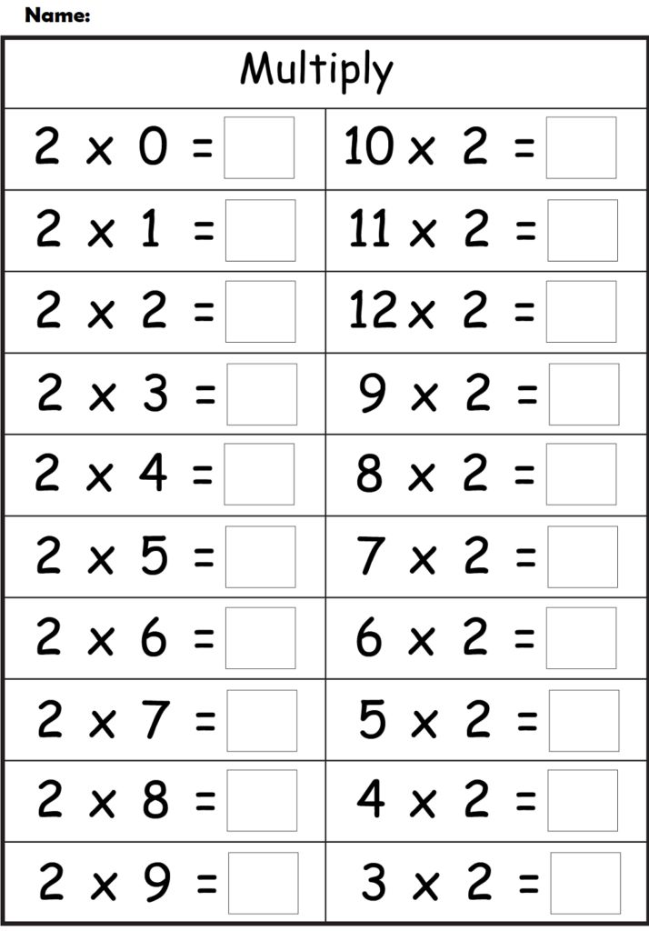 2 Multiplication Worksheet