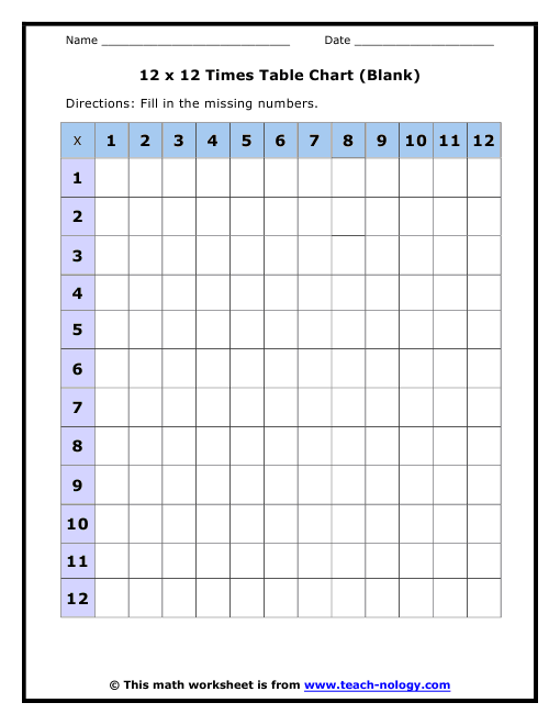 Fillable Multiplication Worksheet