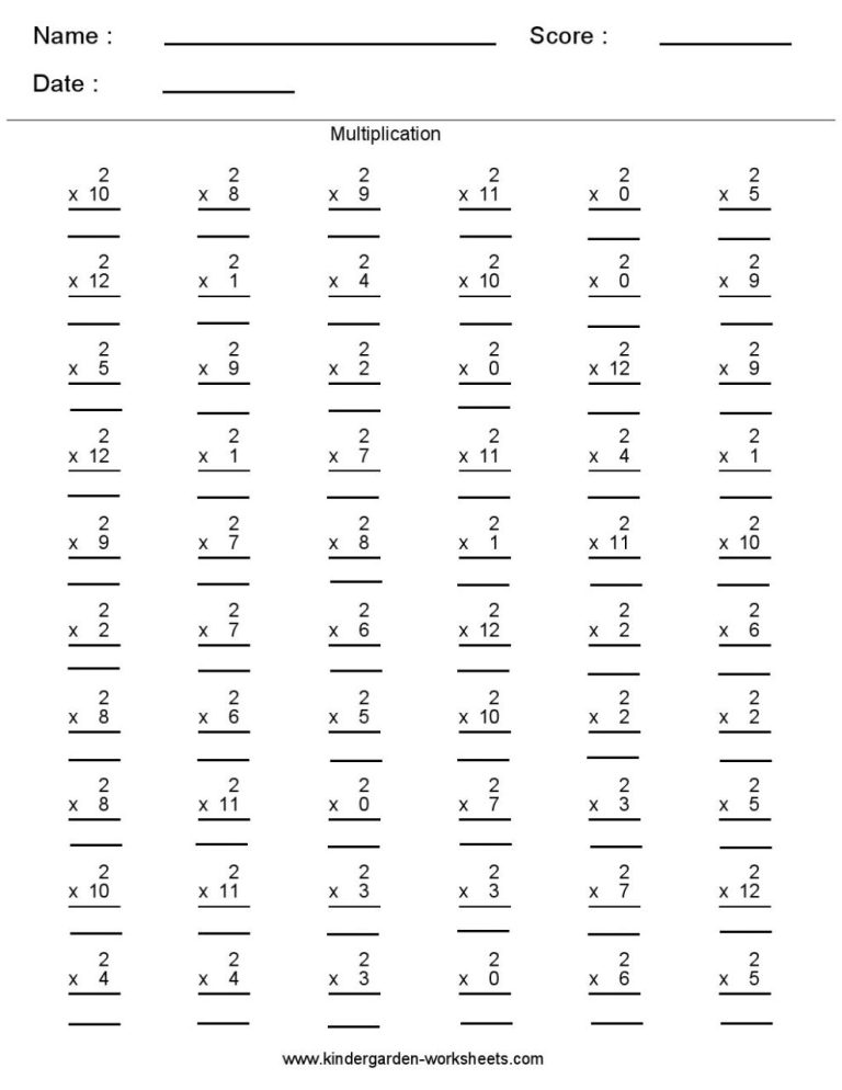 5Th Grade Multiplication Tables Worksheets