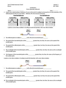 Worksheet 4 Waves Boundary Behavior Wavelength Waves