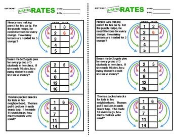 Sixth Grade Ratio Tables 6th Grade Worksheets