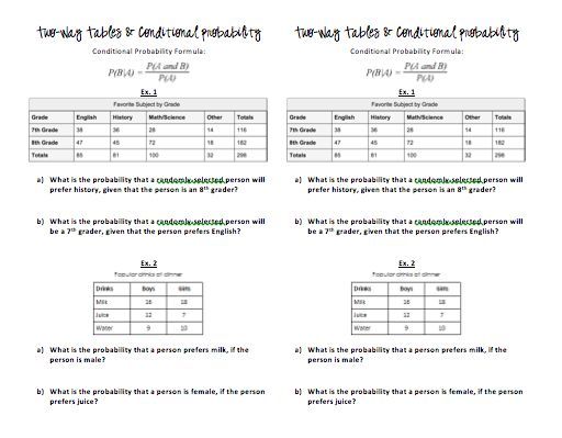 Two Way Relative Frequency Table Worksheet Answers
