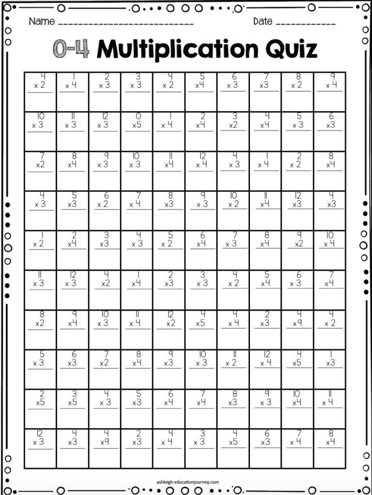 Fast Facts Worksheets Multiplication