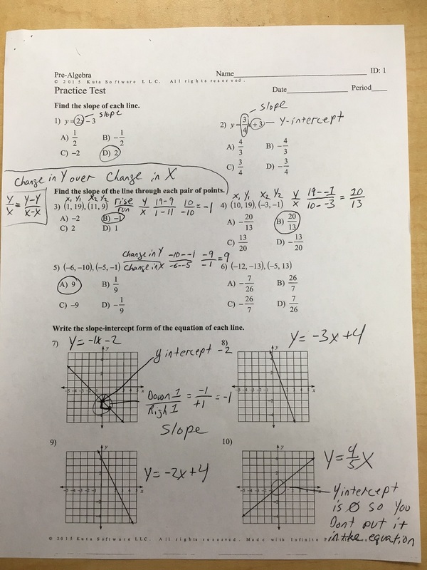 Equation From Two Points Worksheet