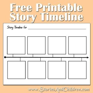 Story timeline Homeschool writing, Classroom writing, Teaching reading