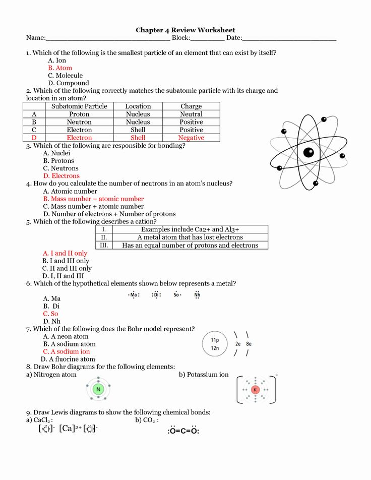 Isotopes Ions And Atoms Worksheet 2 Answer Key Pdf