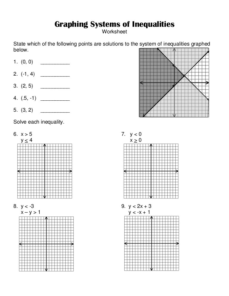 Unit 2: Solving Equations And Inequalities Worksheet Answers