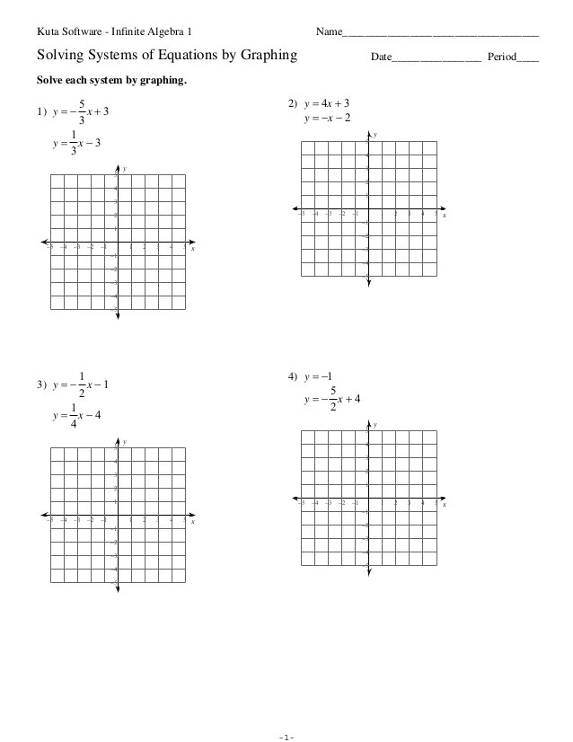 Solving A System Of Equations By Graphing Worksheet