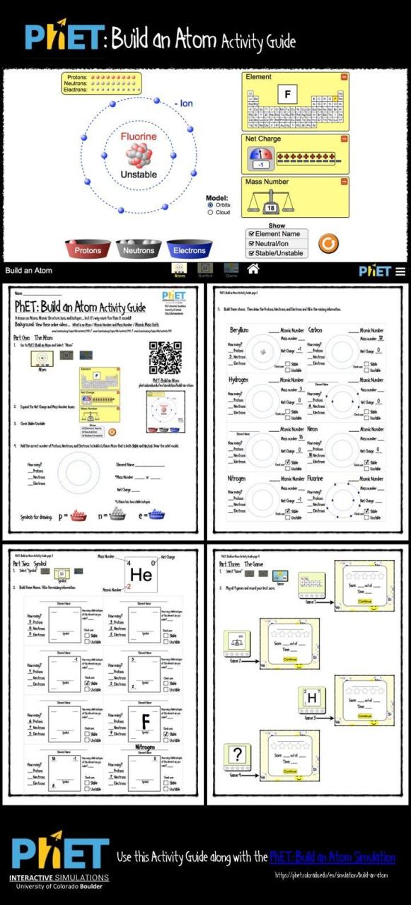 Phet Forces And Motion Worksheet Answer Key