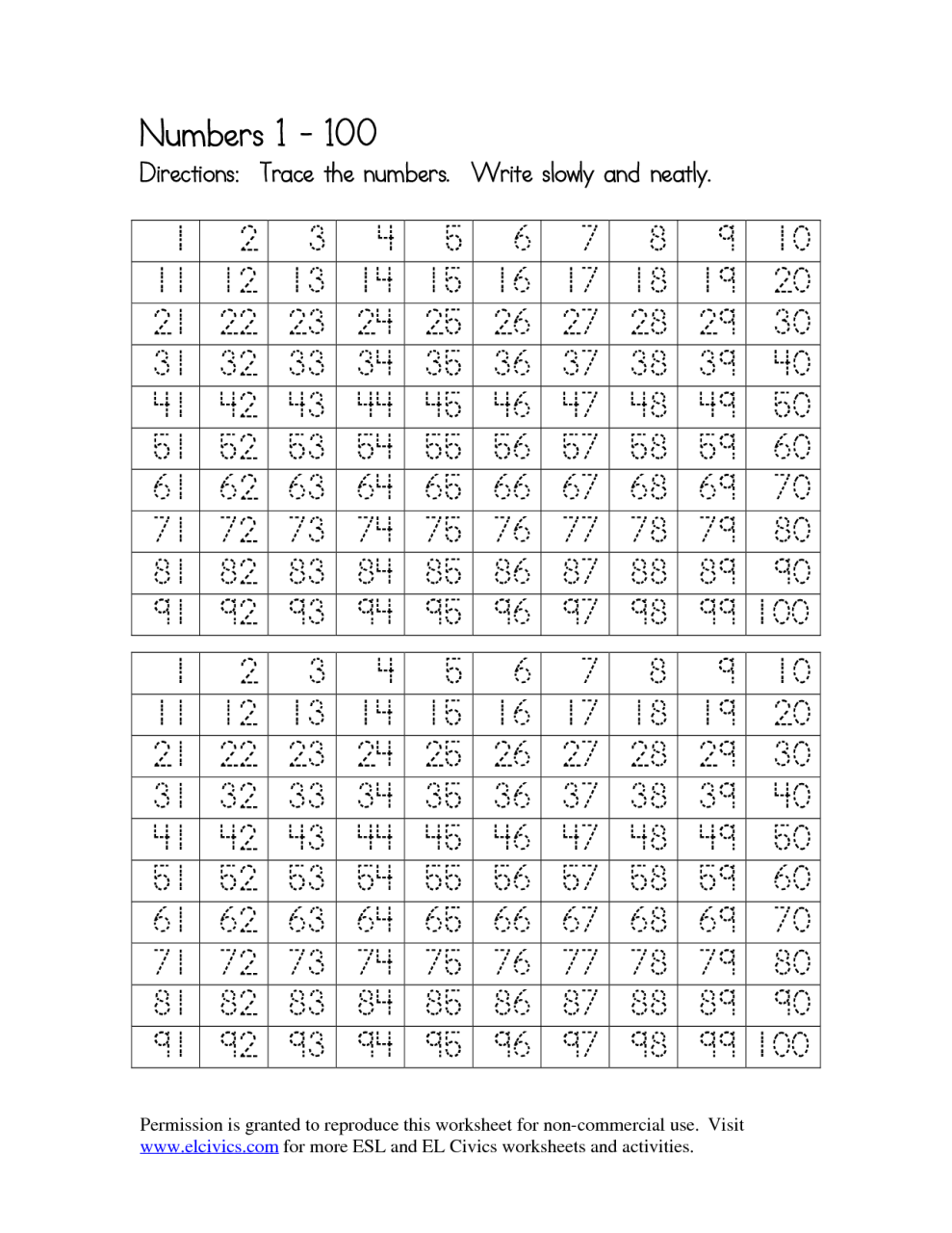 Printable Number Tracing Worksheets 1-100