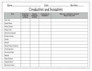 Printable Thermal Conductors And Insulators Worksheet