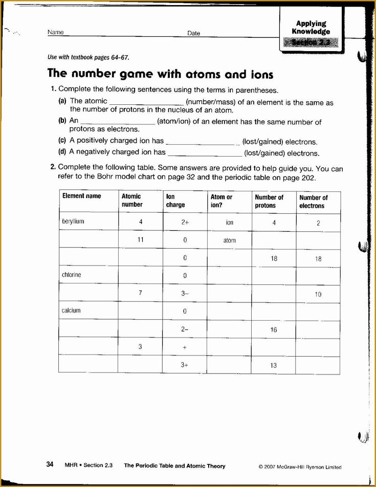Atomic Basics Worksheet Answers Key