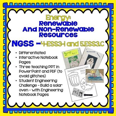 Renewable And Nonrenewable Resources Worksheets 5th Grade Pdf