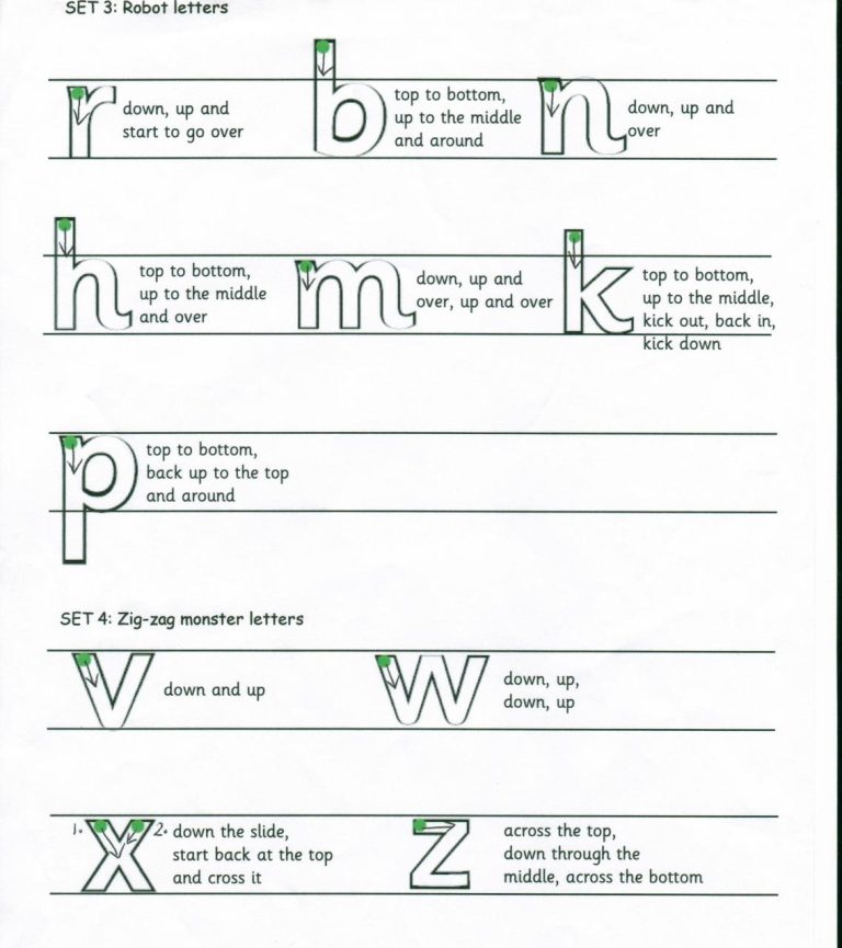 Handwriting Practice Free Printable Letterland Handwriting Worksheets