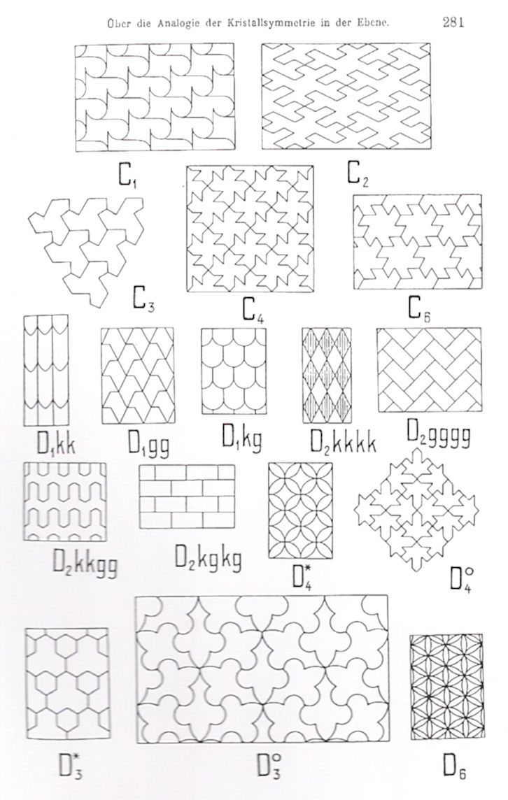 Tessellation Worksheets Pdf Grade 3