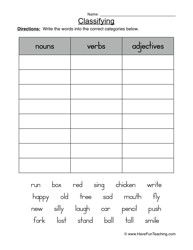 Grade 1 Noun Verb Adjective Worksheet Pdf