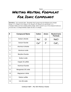 Naming Ionic Compounds Practice Worksheet Findworksheets