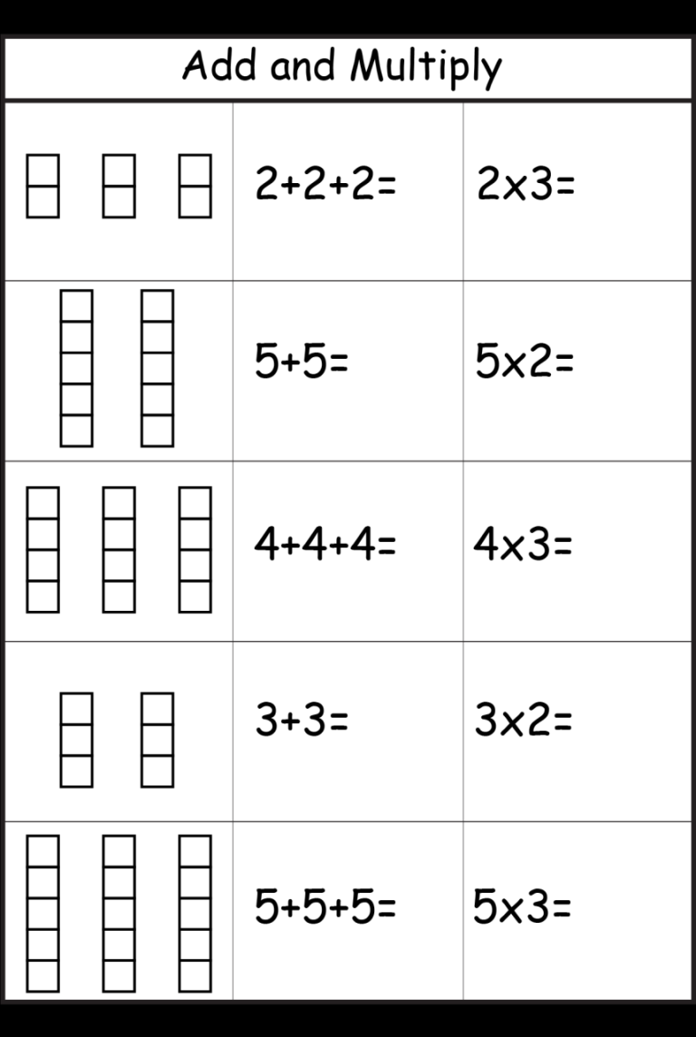 1St Grade Multiplication Worksheets