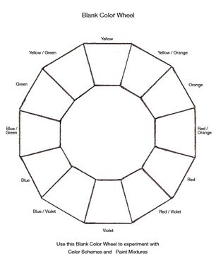 Printable Blank Color Wheel Chart